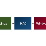 Vergelijking_van_Besturingssystemen_Windows_vs._Mac_vs._Linux